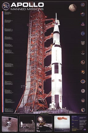 Apollo 11 Manned Mission