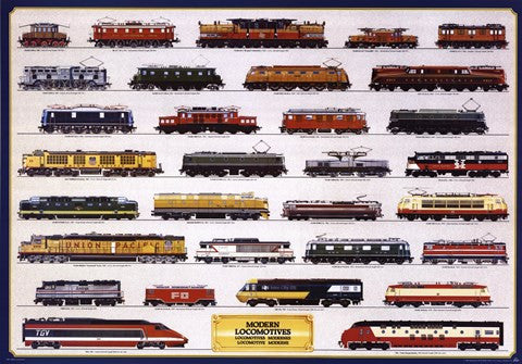 Modern Locomotives