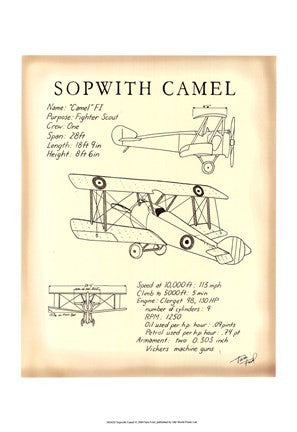 Sopwith Camel