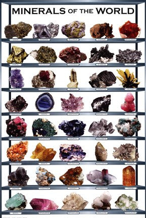 Minerals