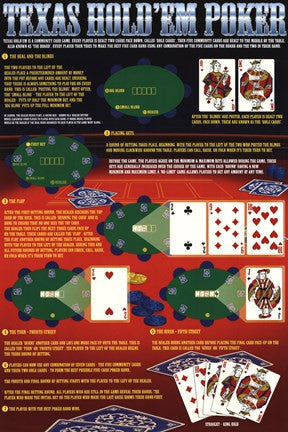 Rules Of Texas Hold 'Em