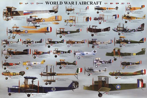 World War I Aircraft