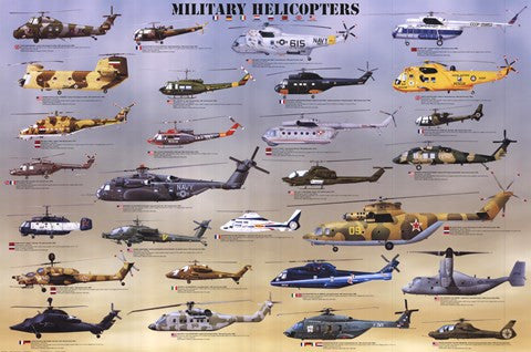 Military Helicopters