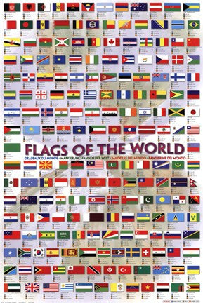 Flags of the World 2008