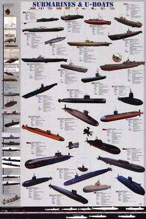 Submarines and U-Boats