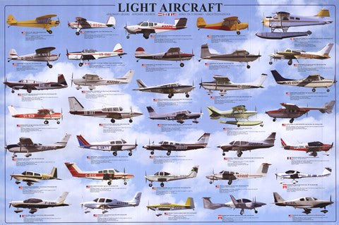 General Aviation - Light Aircrafts