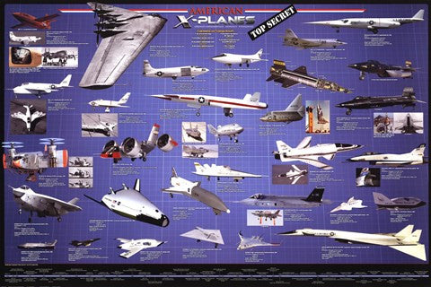 American Aviation - X-Planes