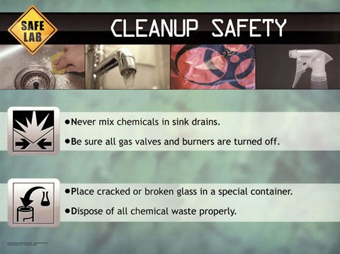 Cleanup Safety