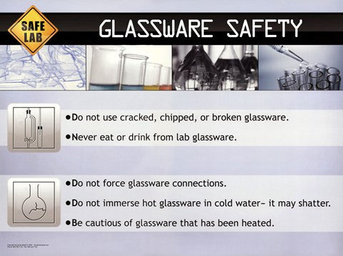 Glassware Safety