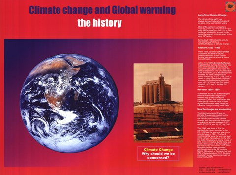 History of Climate Change