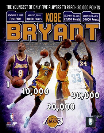 Kobe Bryant Youngest Player in NBA History to reach 30,000 Points