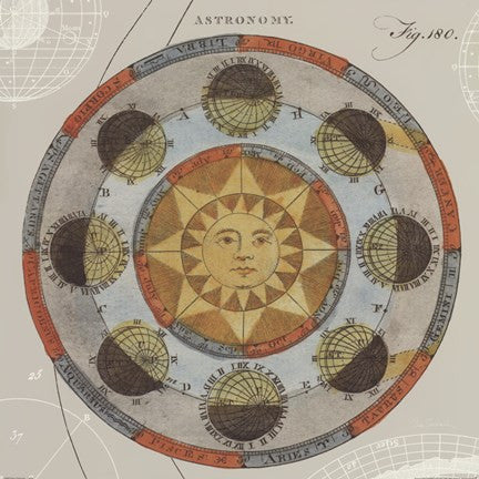 Solar Calendar