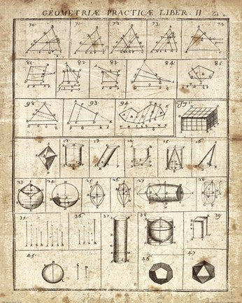 Geometric Chart II