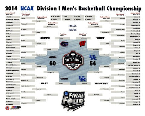 University of Connecticut Huskies 2014 NCAA Men's College Basketball National Champions Bracket