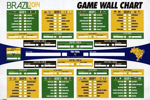 World Cup - Wall Chart