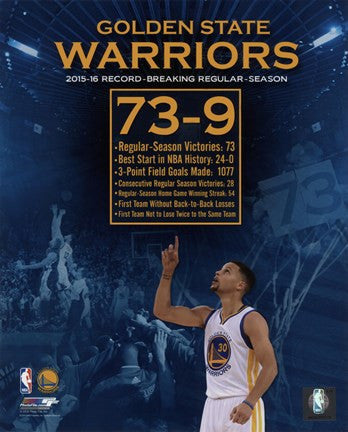 Golden State Warriors record breaking regular season 73-9